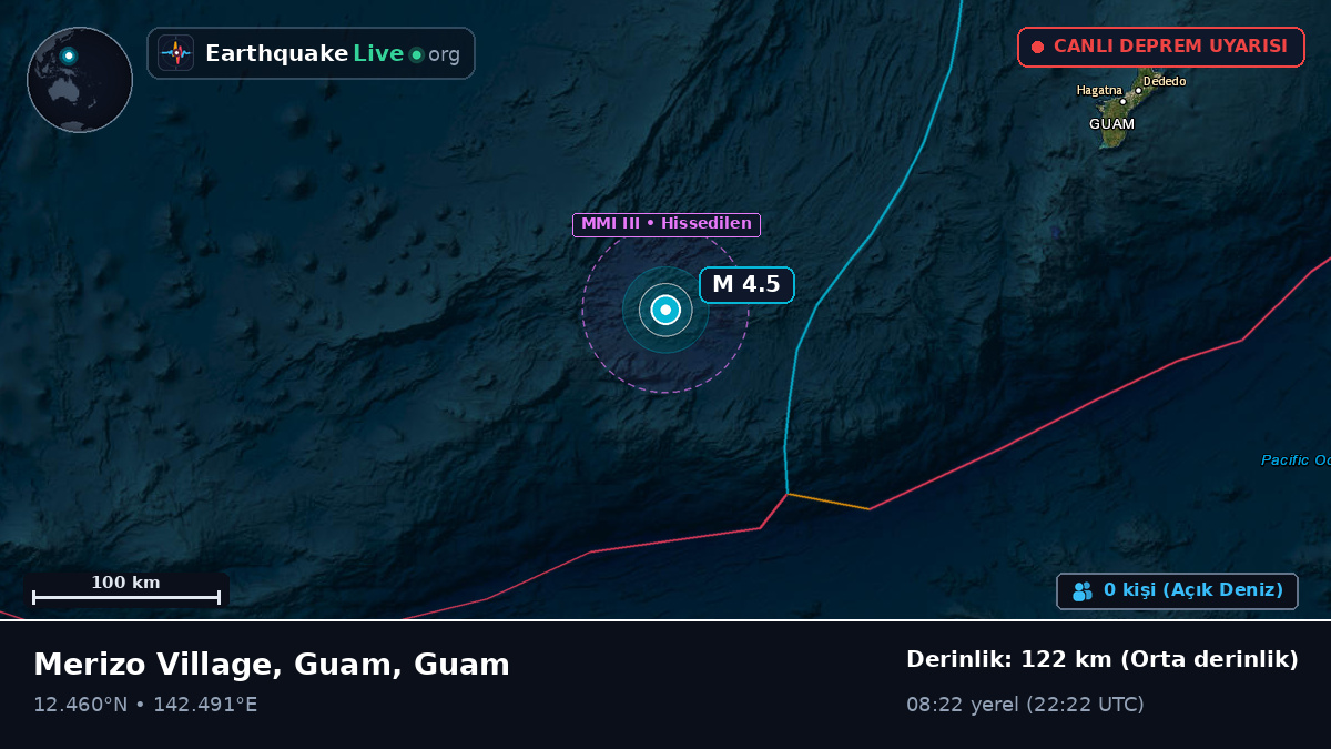 Filipin Denizi (Guam)