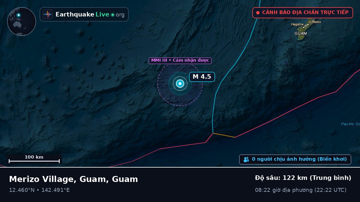 Biển Philippines (Guam)