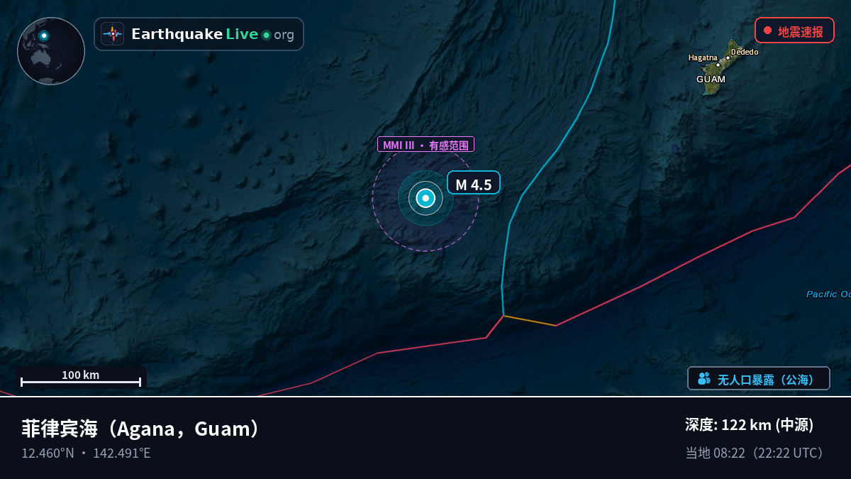 菲律宾海 (Guam)
