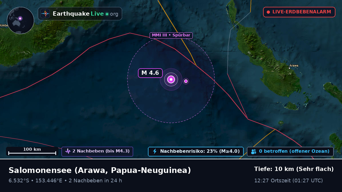 Salomonensee (Papua-Neuguinea)