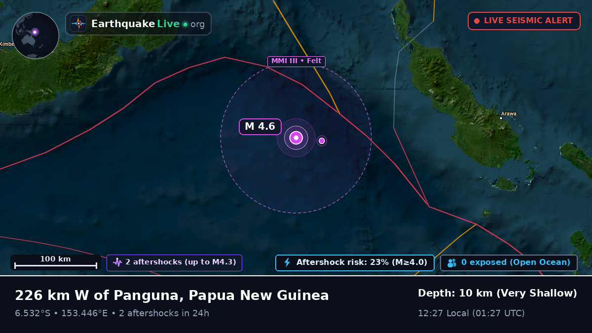 Solomon Sea (Papua New Guinea)