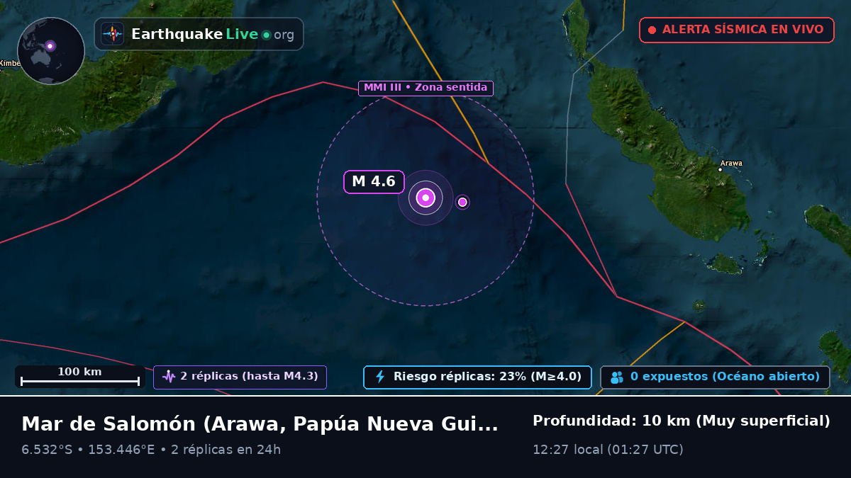 Mar de Salomón (Papúa Nueva Guinea)