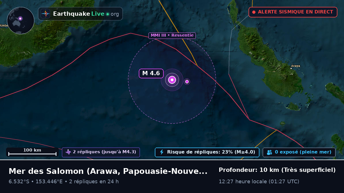 Mer des Salomon (Papouasie-Nouvelle-Guinée)
