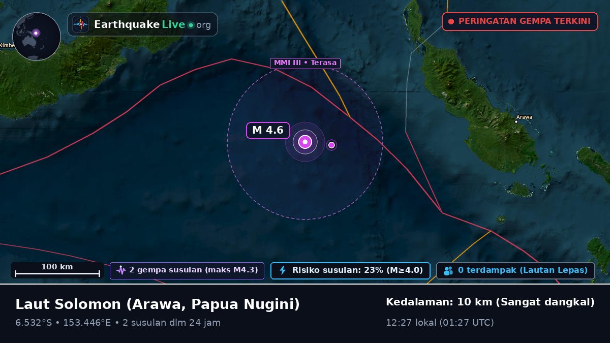 Laut Solomon (Papua Nugini)