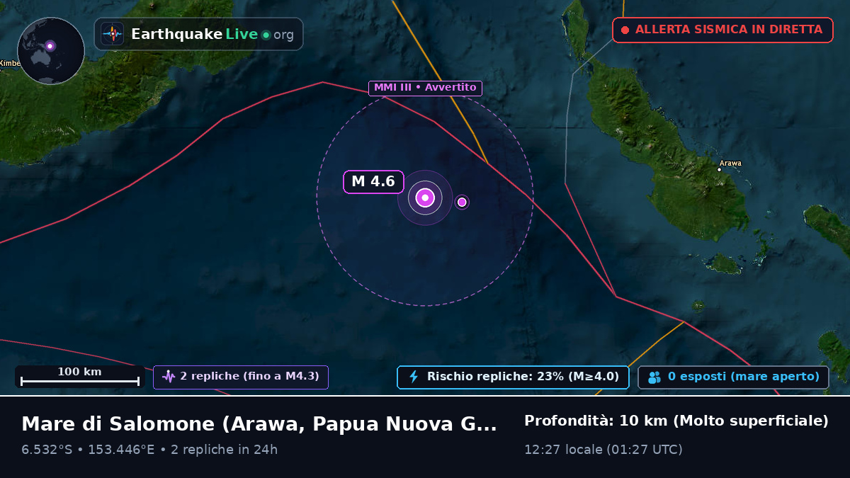 Mare di Salomone (Papua Nuova Guinea)