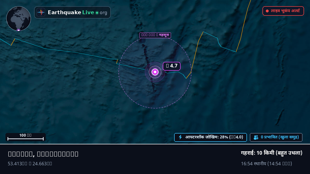 हिंद महासागर (Antarctica)