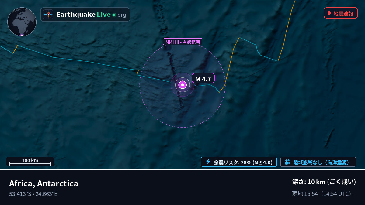 インド洋 (Antarctica)