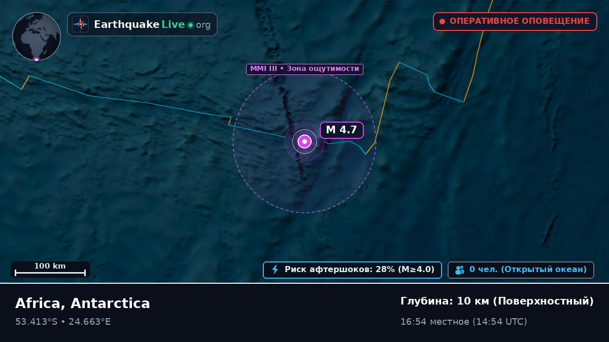 Индийский океан (Antarctica)