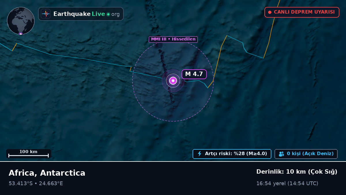 Hint Okyanusu (Antarctica)