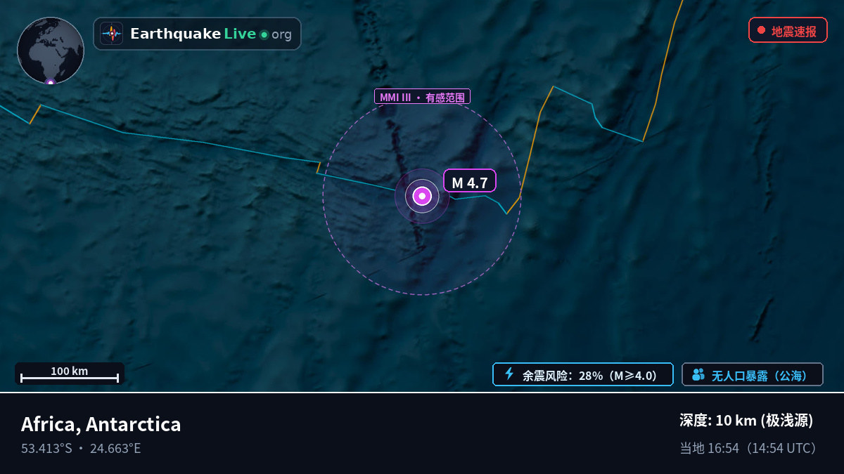 印度洋 (Antarctica)