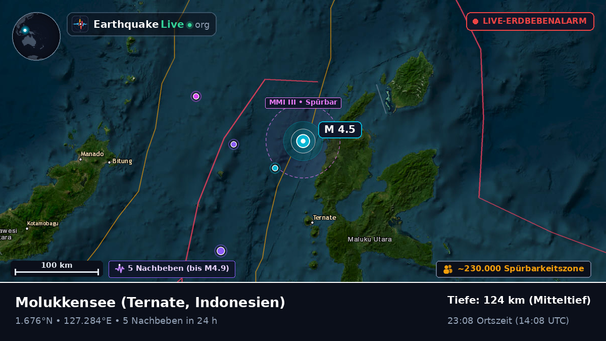 Molukkensee (Indonesien)