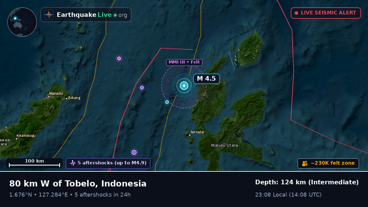 Molucca Sea (Indonesia)