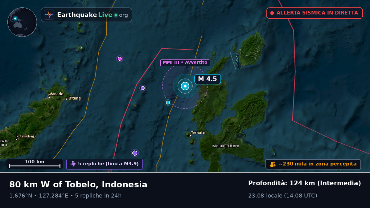 Mare delle Molucche (Indonesia)