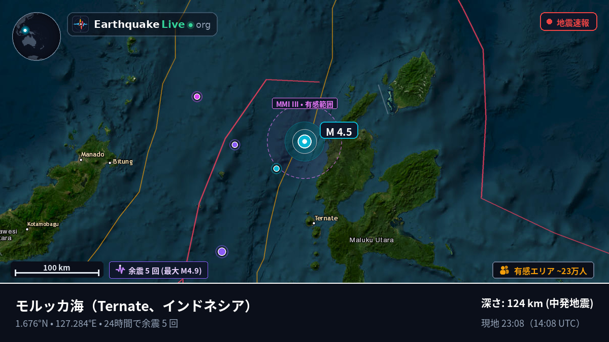 モルッカ海 (インドネシア)
