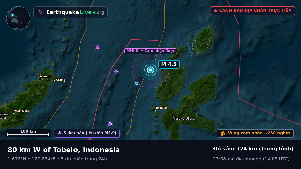 Biển Molucca (Indonesia)