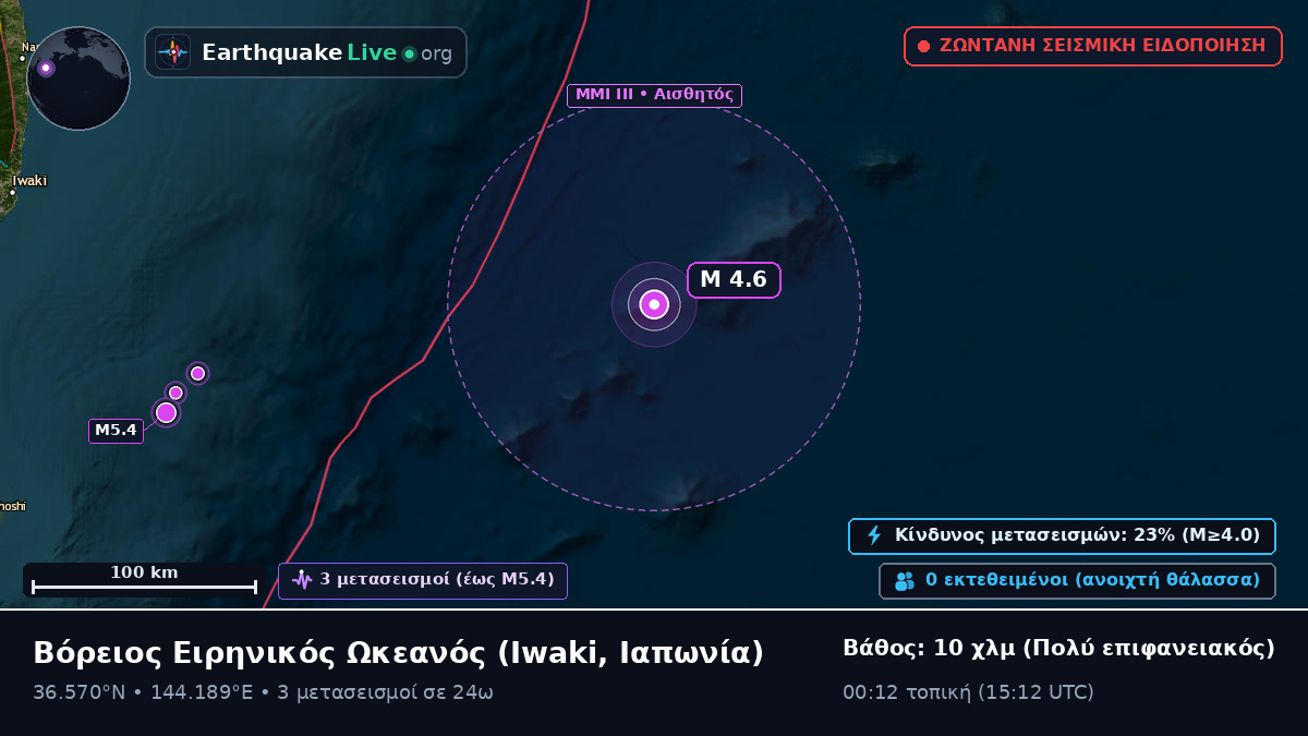 Βόρειος Ειρηνικός Ωκεανός (Ιαπωνία)