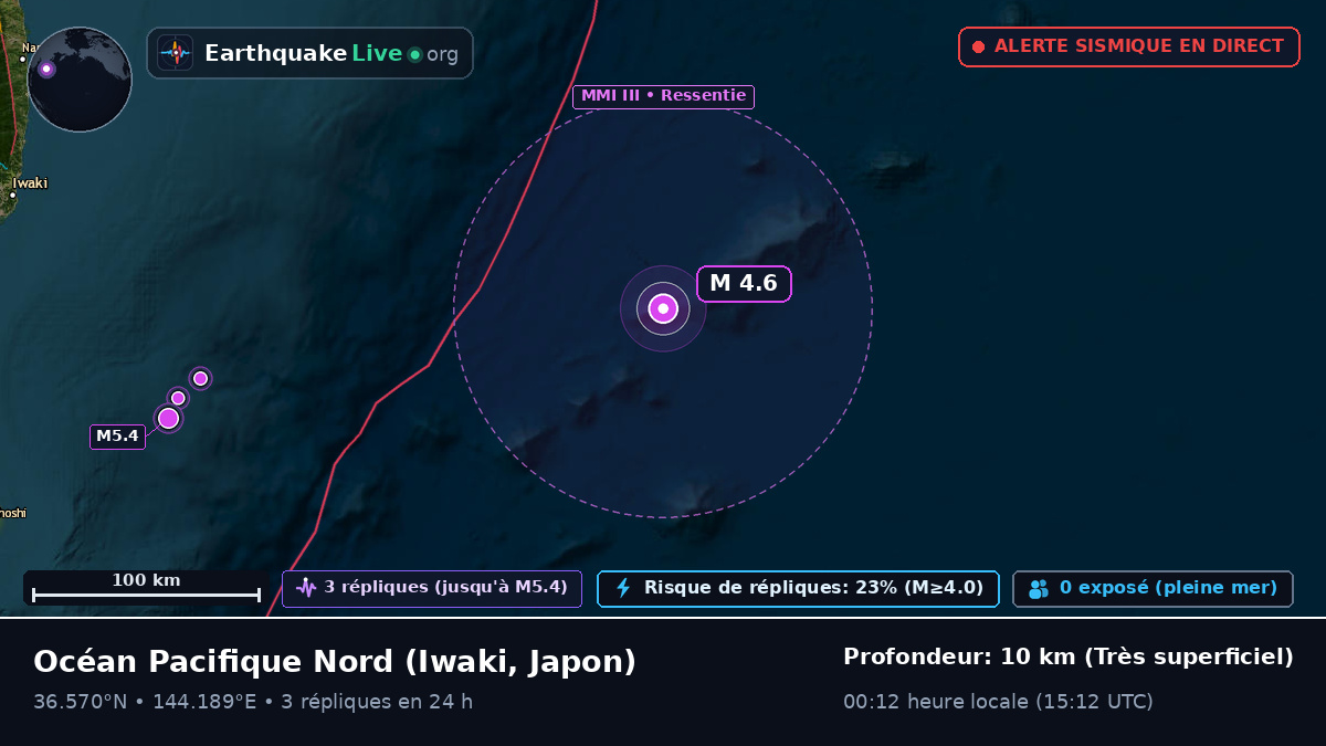 Océan Pacifique Nord (Japon)