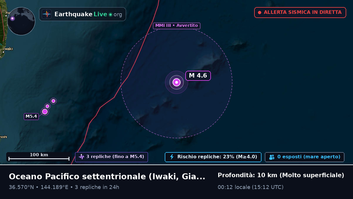Oceano Pacifico settentrionale (Giappone)