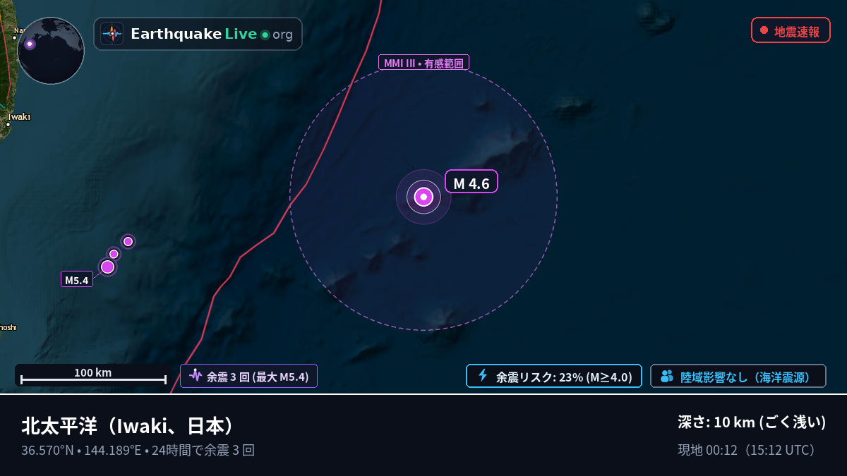 北太平洋 (日本)
