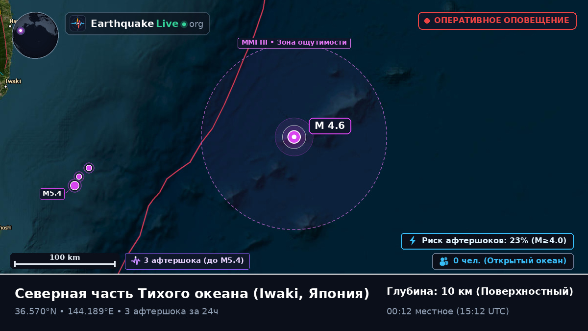 Северная часть Тихого океана (Япония)