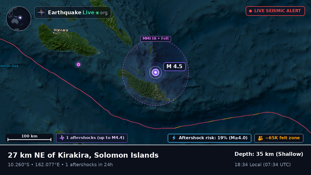 Coral Sea (Solomon Islands)