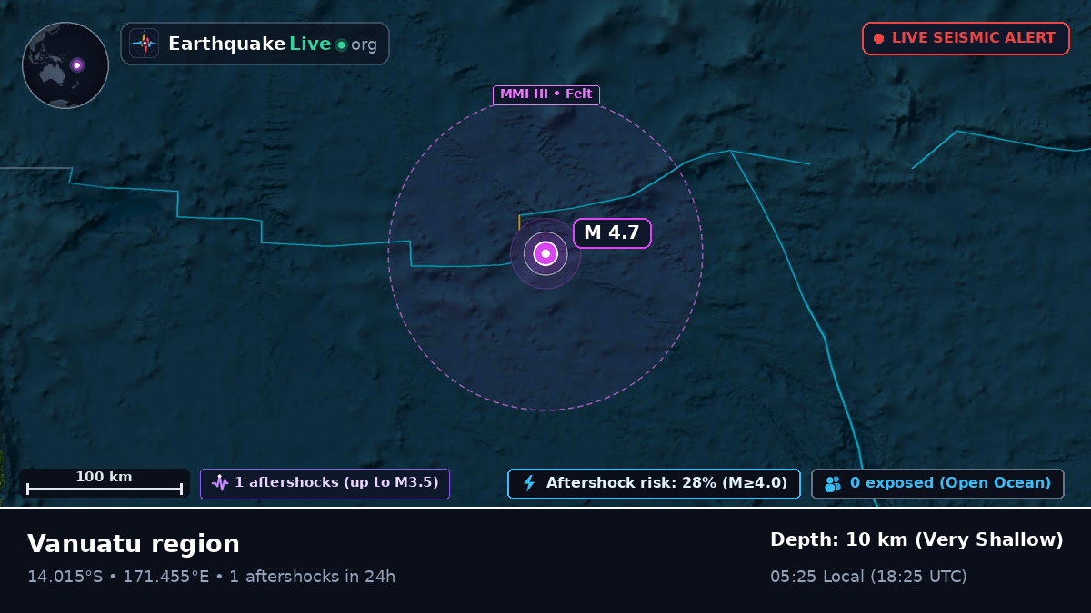 South Pacific Ocean (Vanuatu)