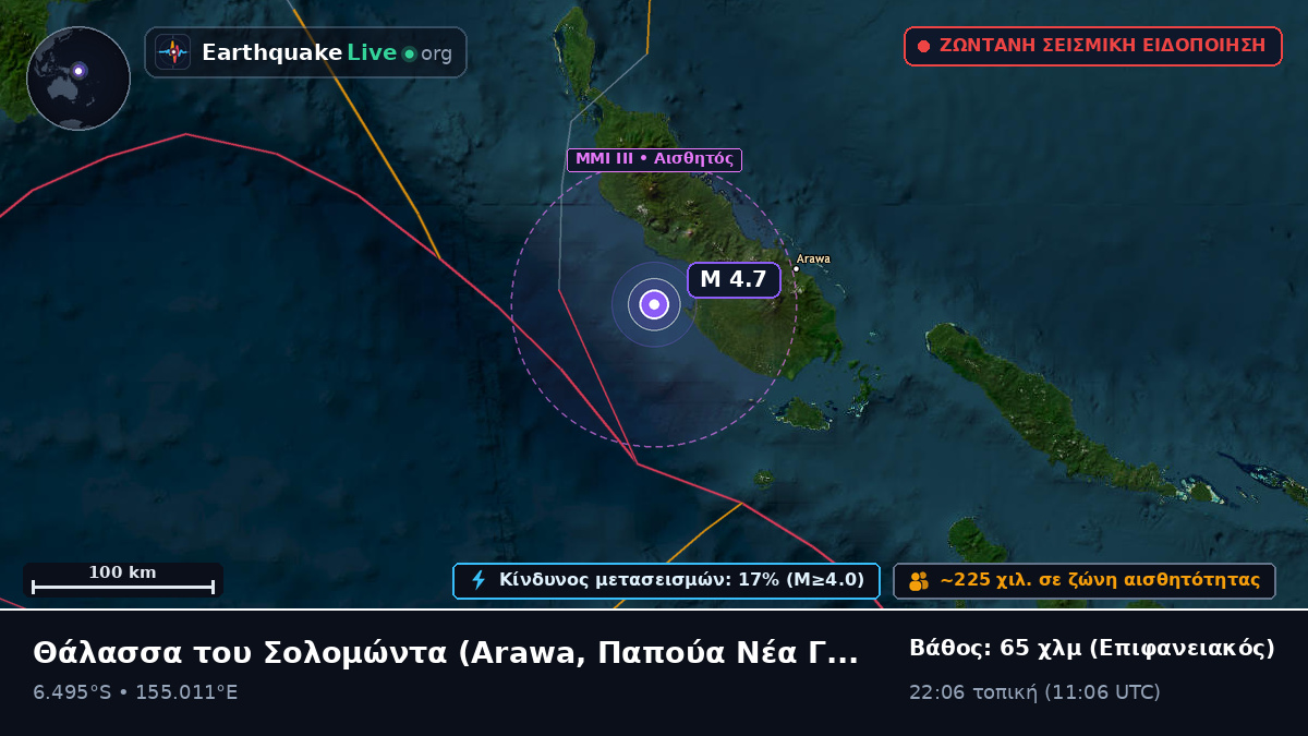 Θάλασσα του Σολομώντα (Παπούα Νέα Γουινέα)