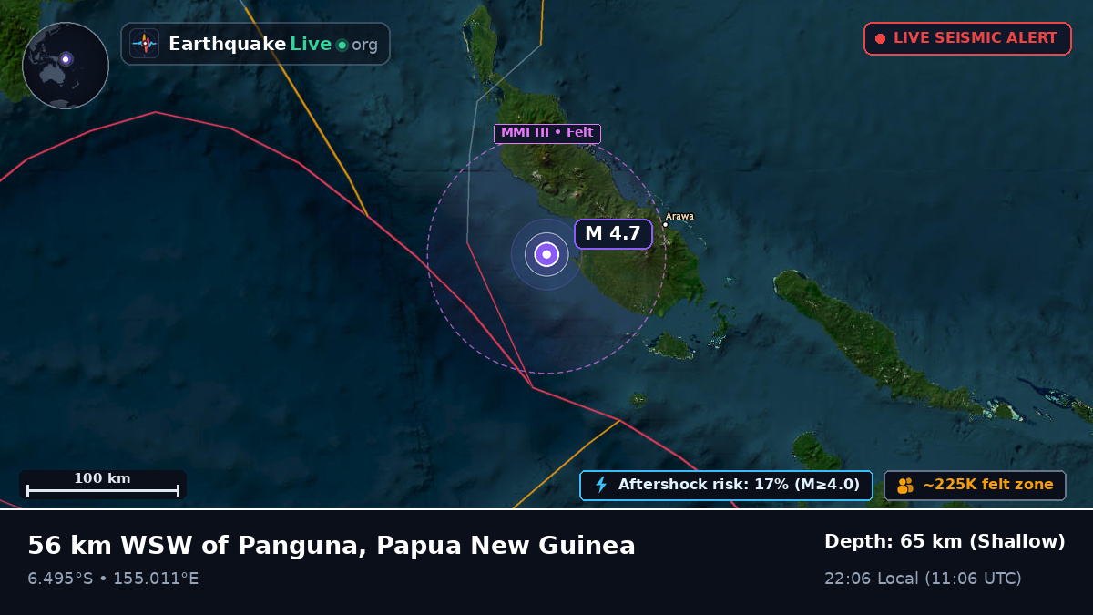 Solomon Sea (Papua New Guinea)
