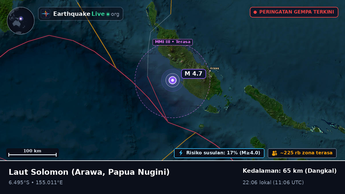 Laut Solomon (Papua Nugini)