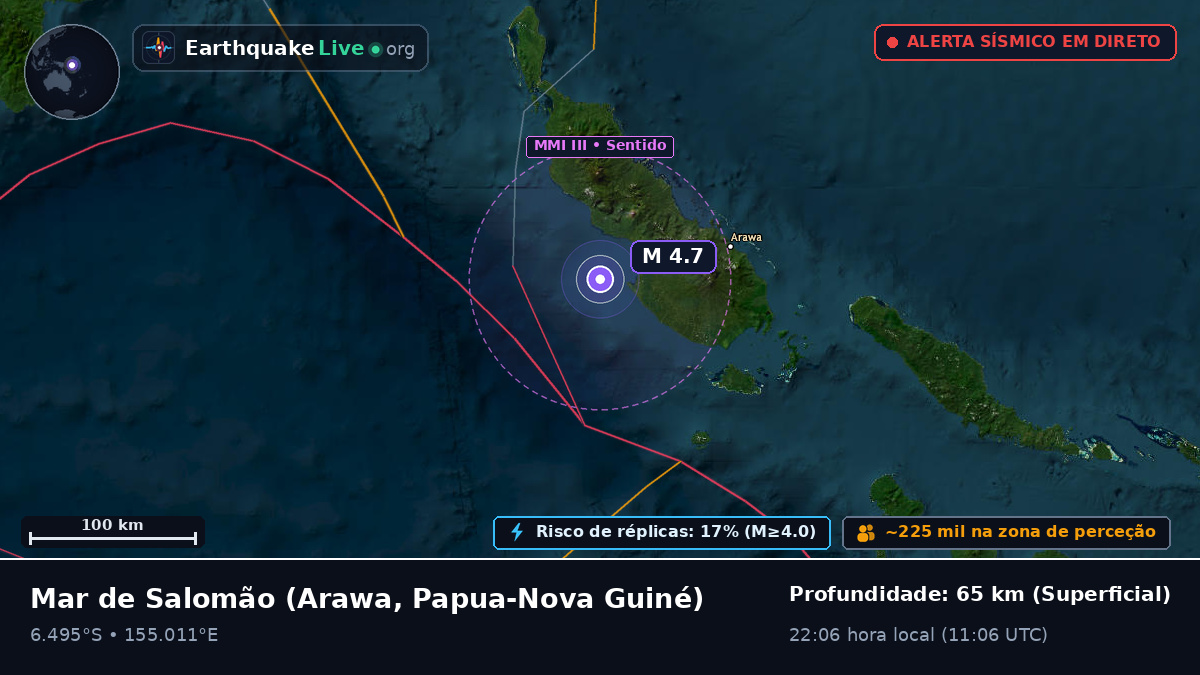 Mar de Salomão (Papua-Nova Guiné)