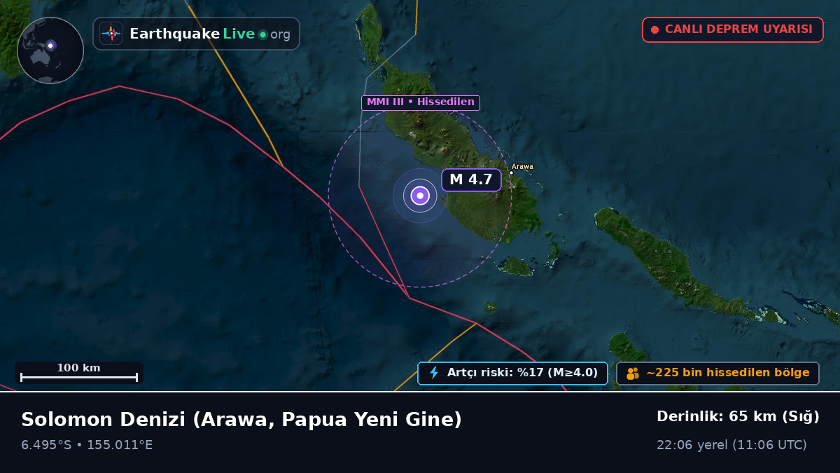 Solomon Denizi (Papua Yeni Gine)