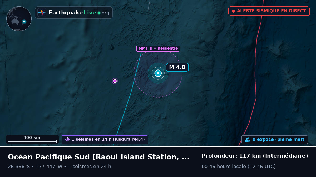 Océan Pacifique Sud (Kermadec Islands)