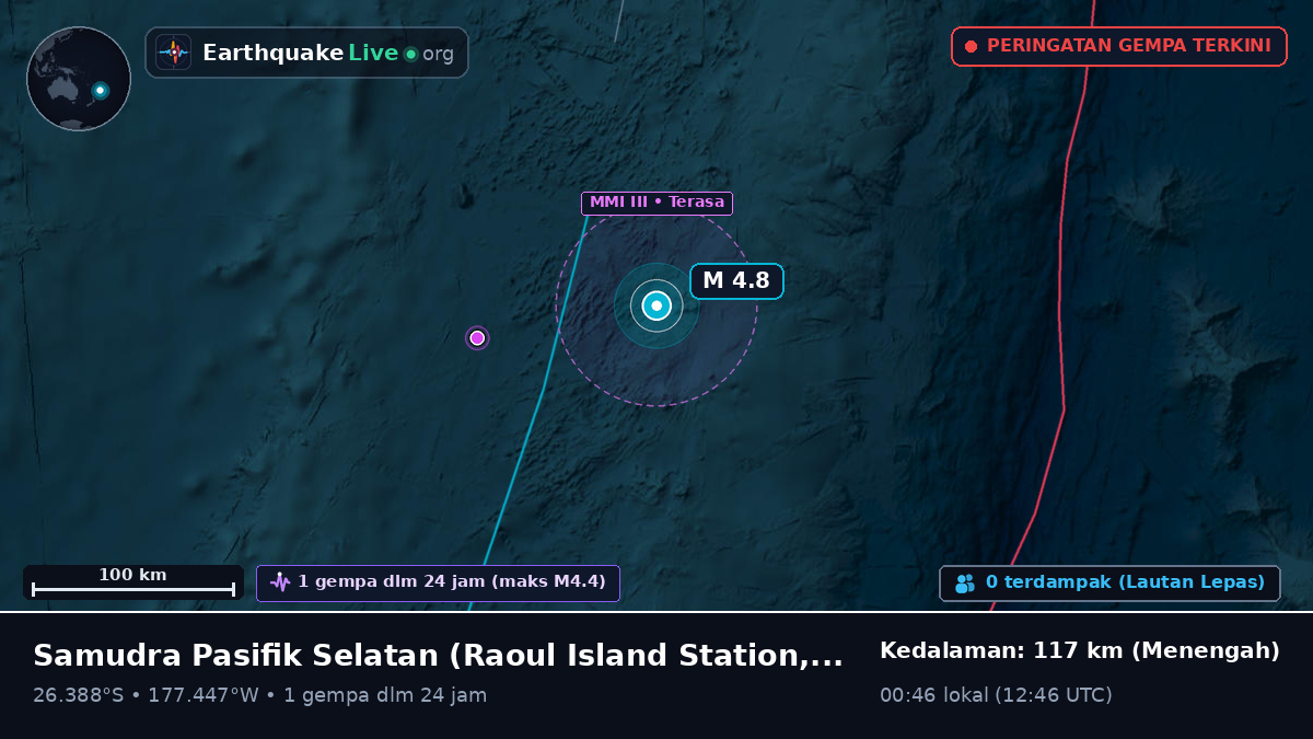 Samudra Pasifik Selatan (Kermadec Islands)