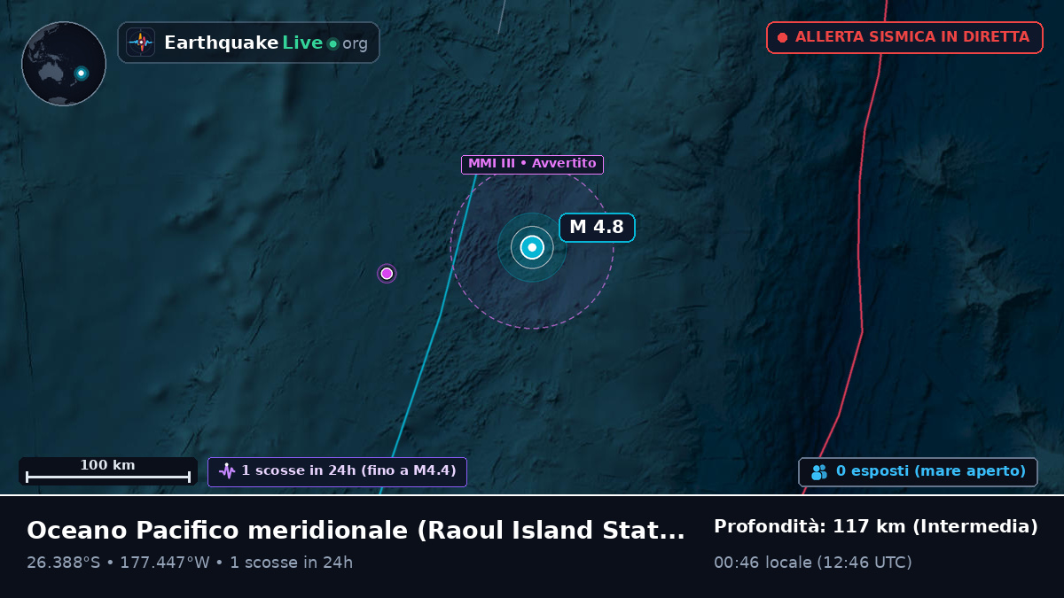 Oceano Pacifico meridionale (Kermadec Islands)