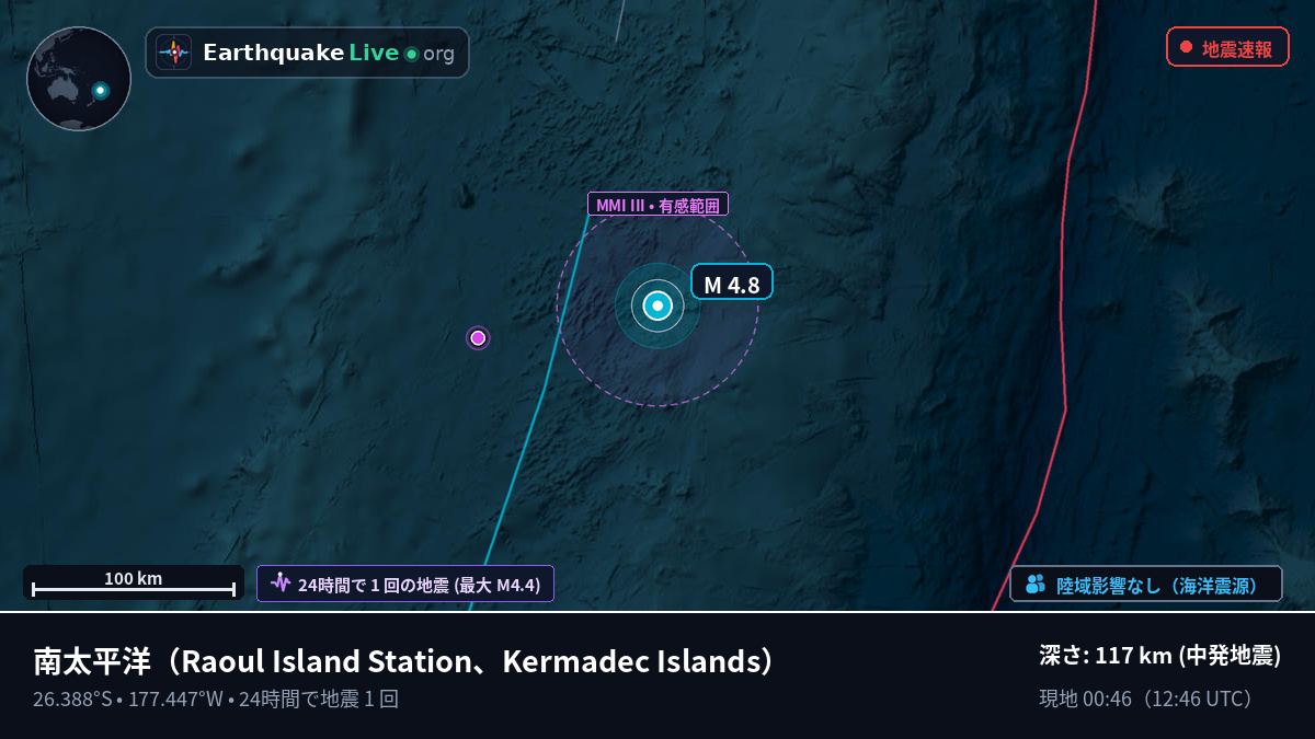 南太平洋 (Kermadec Islands)