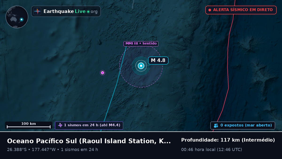 Oceano Pacífico Sul (Kermadec Islands)