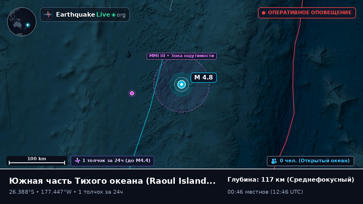 Южная часть Тихого океана (Kermadec Islands)