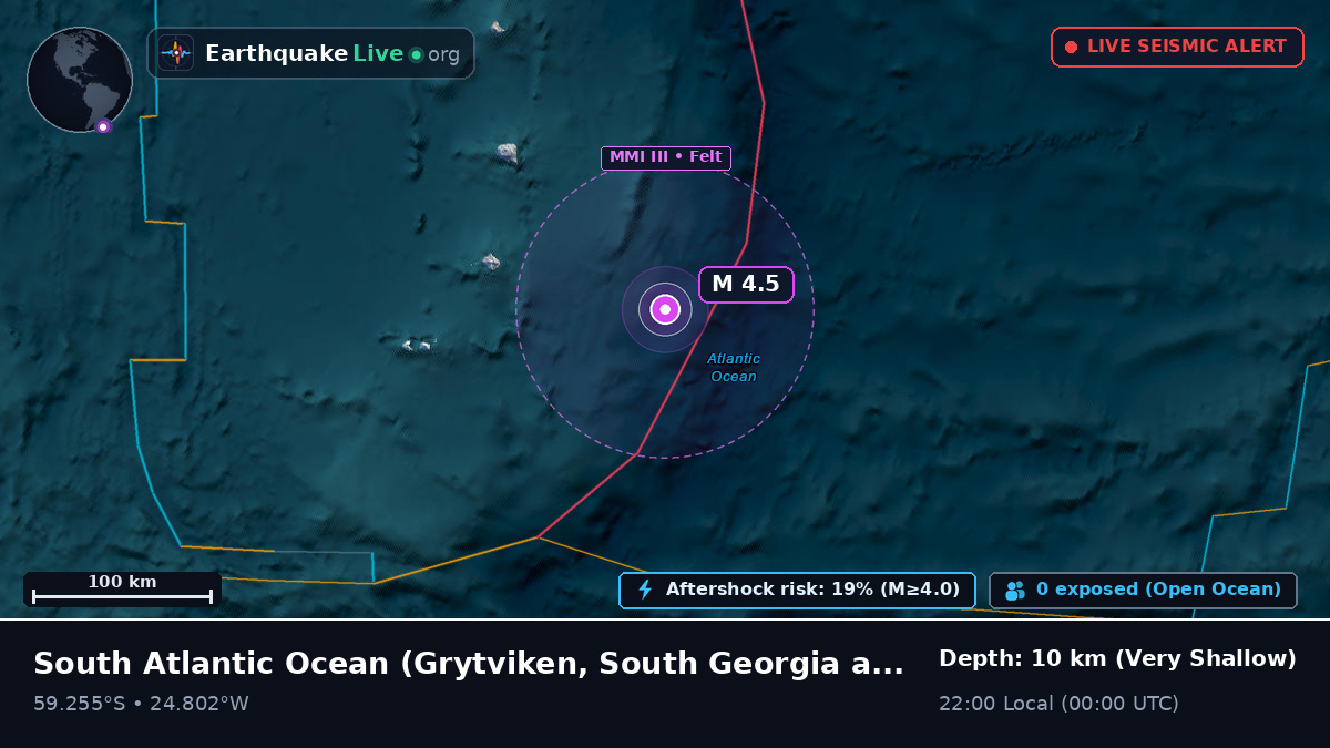 South Atlantic Ocean (South Georgia and the Islands)