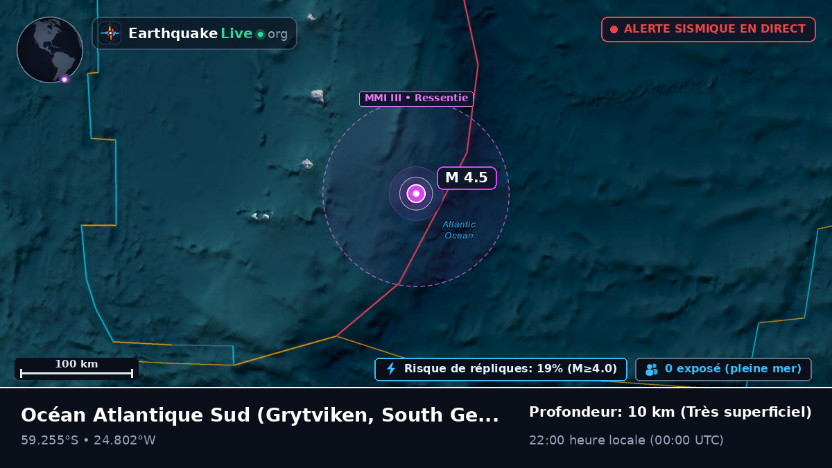 Océan Atlantique Sud (South Georgia and the Islands)