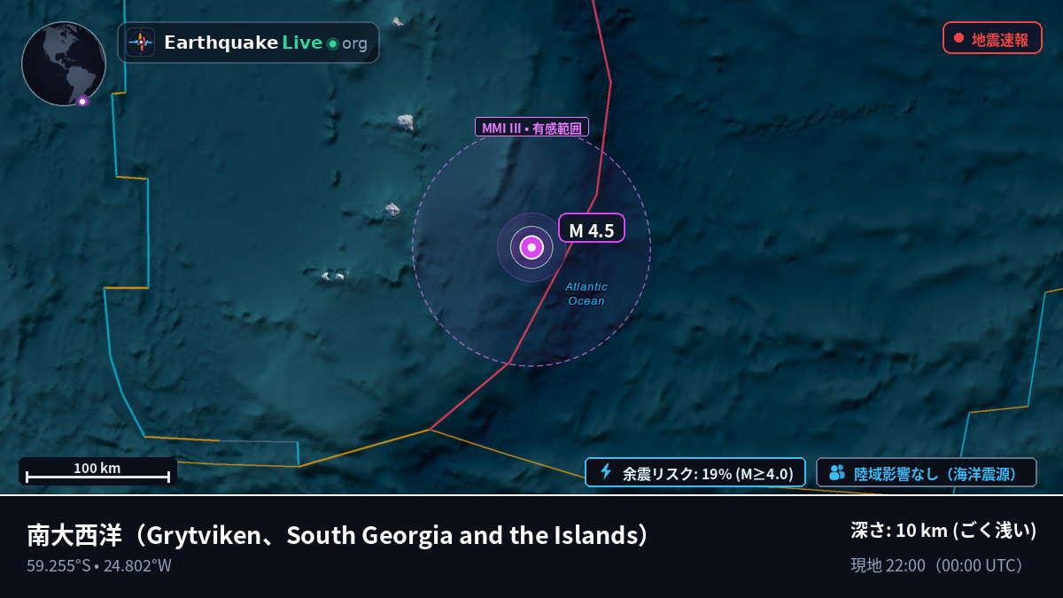 南大西洋 (South Georgia and the Islands)
