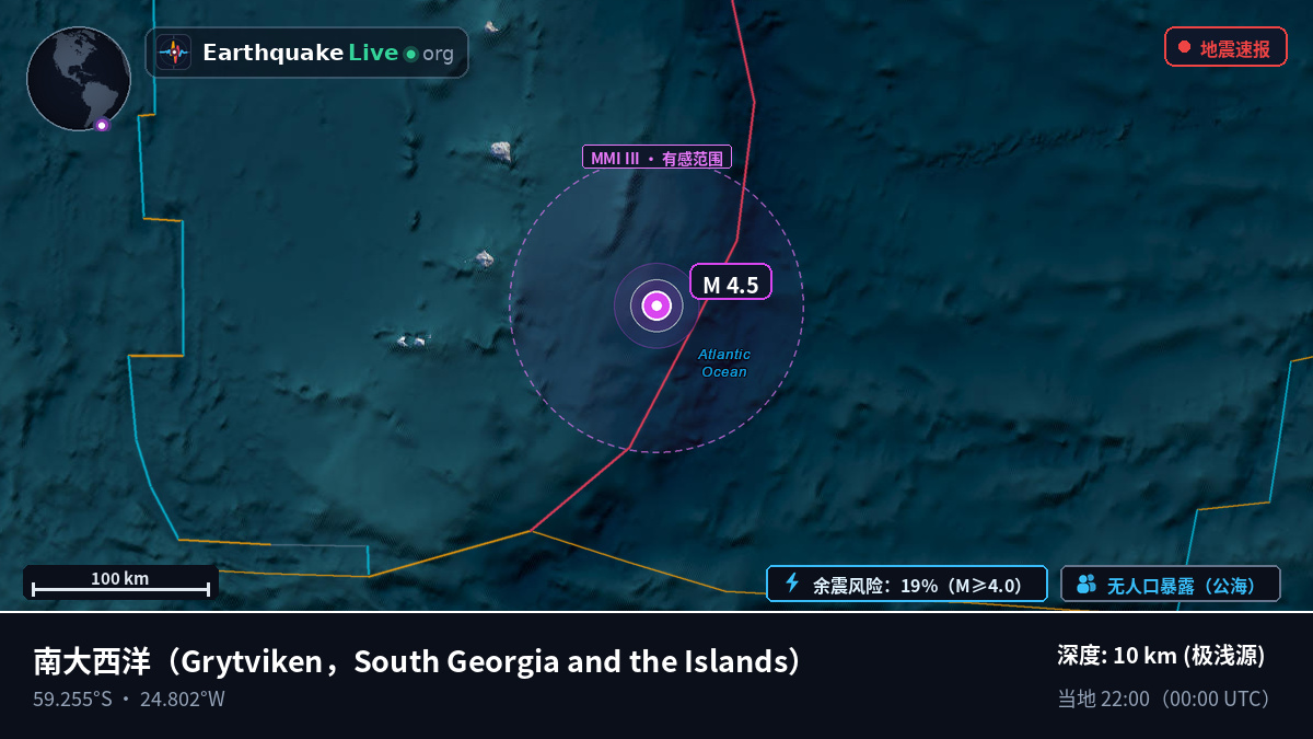 南大西洋 (South Georgia and the Islands)