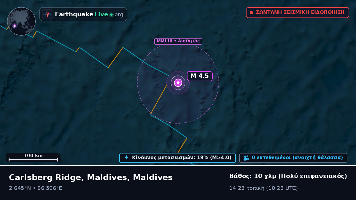 Ινδικός Ωκεανός (Maldives)