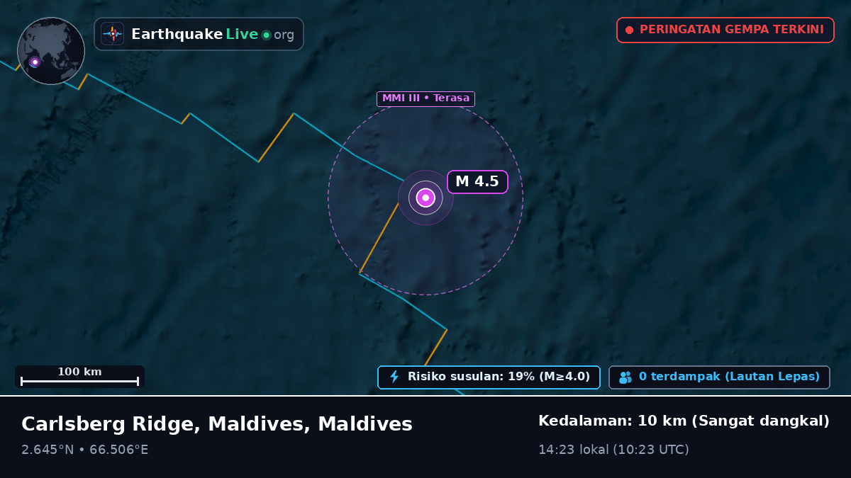Samudra Hindia (Maldives)