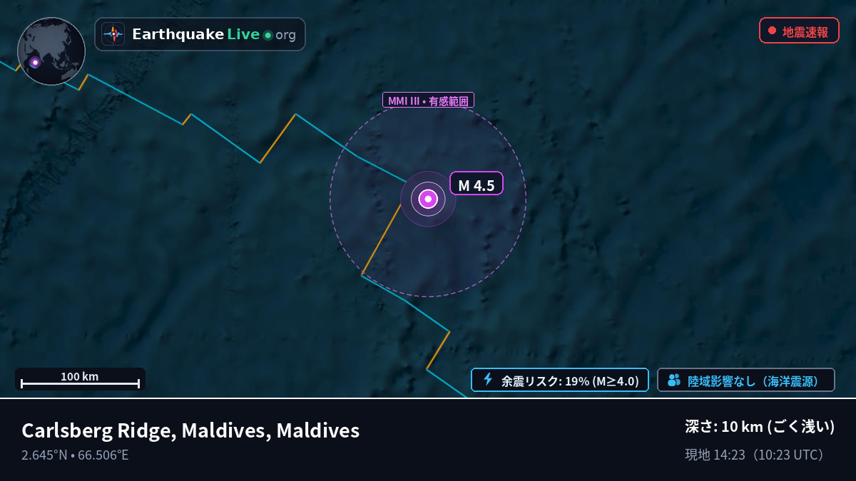 インド洋 (Maldives)