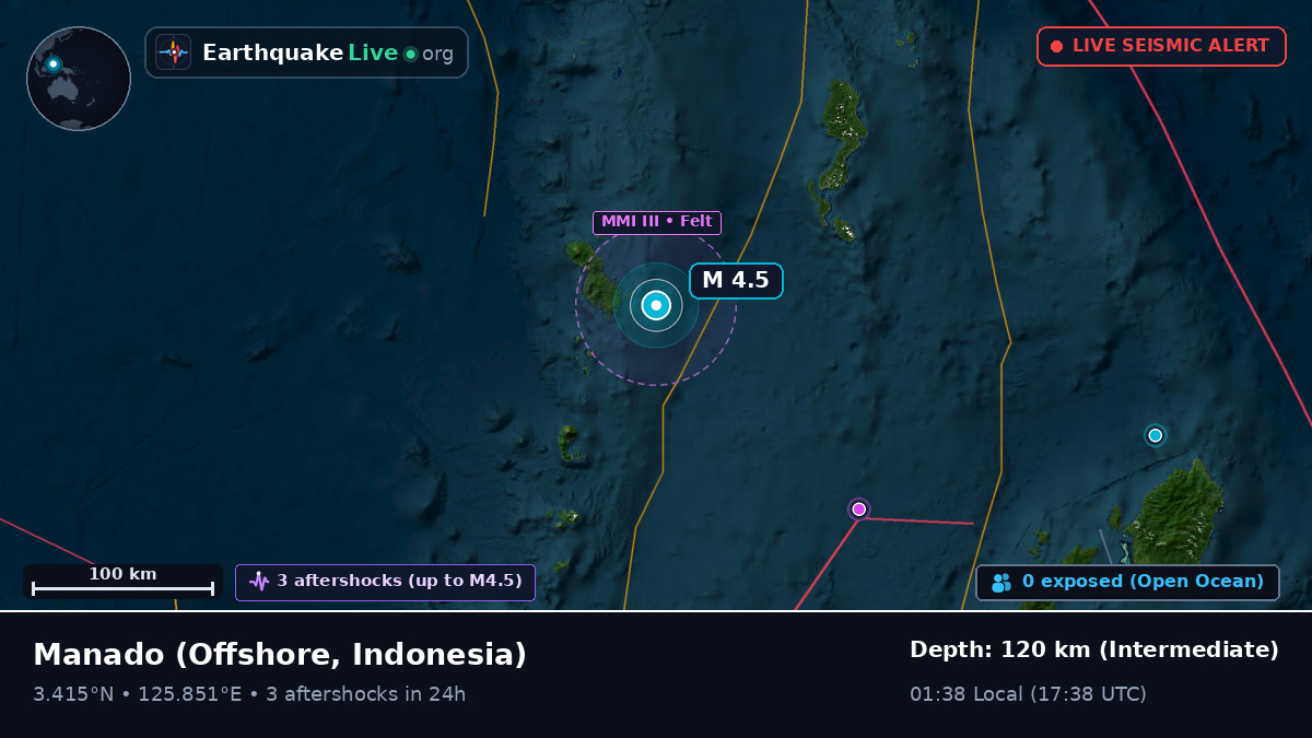 Off the coast of Manado, Indonesia