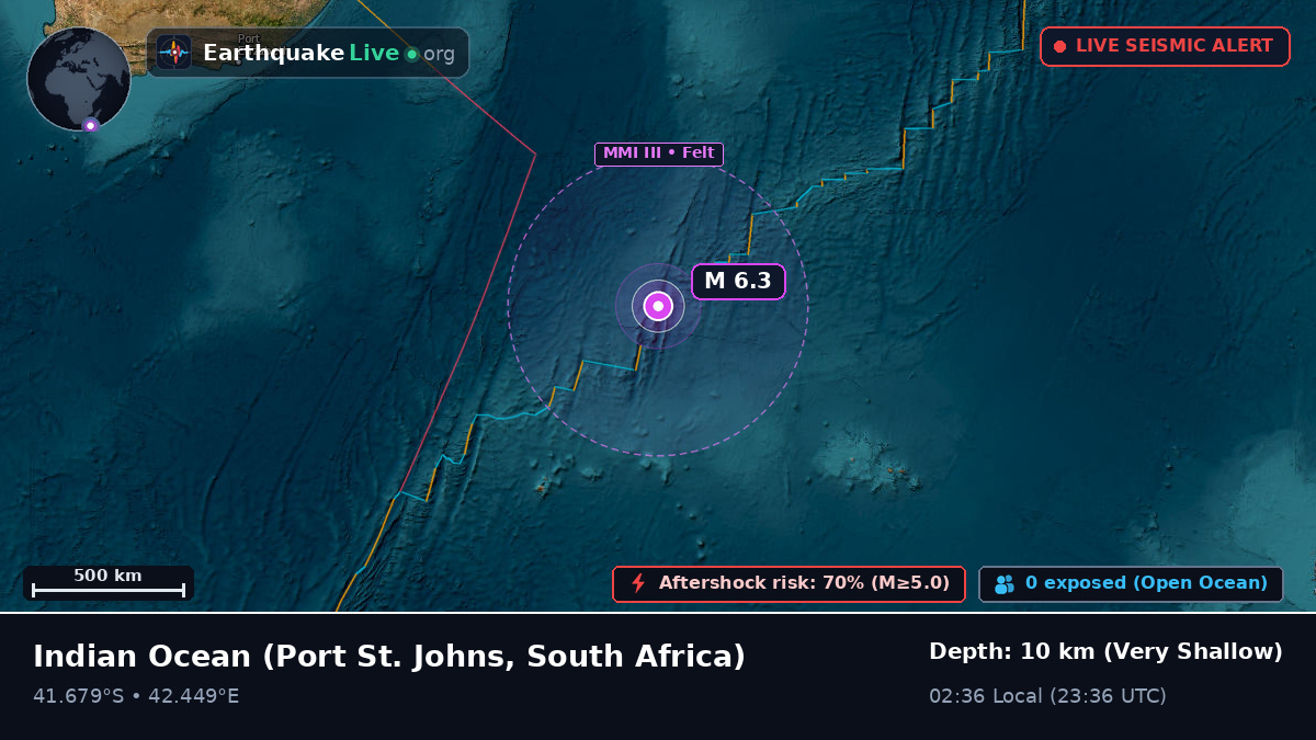 Indian Ocean (South Africa)