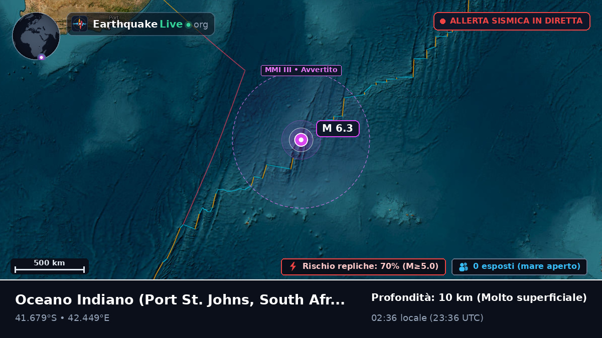 Oceano Indiano (South Africa)