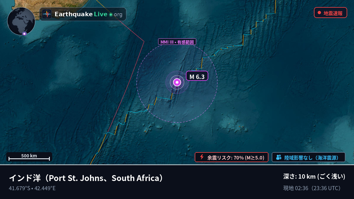 インド洋 (South Africa)