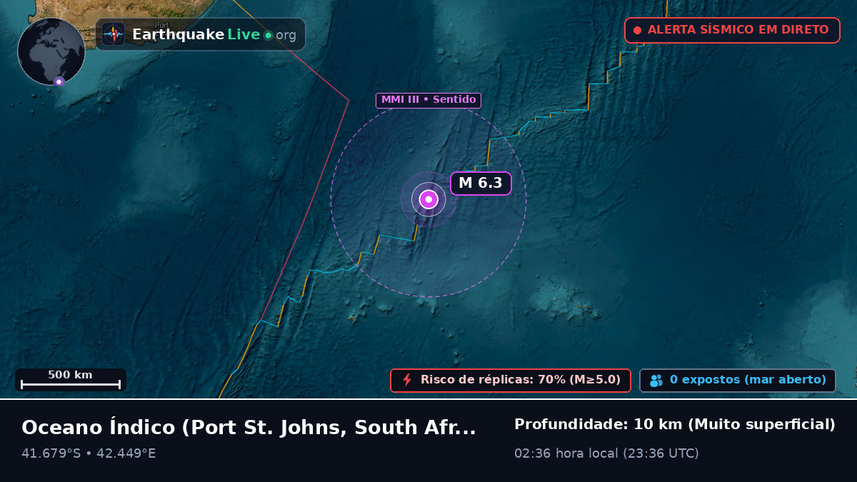 Oceano Índico (South Africa)