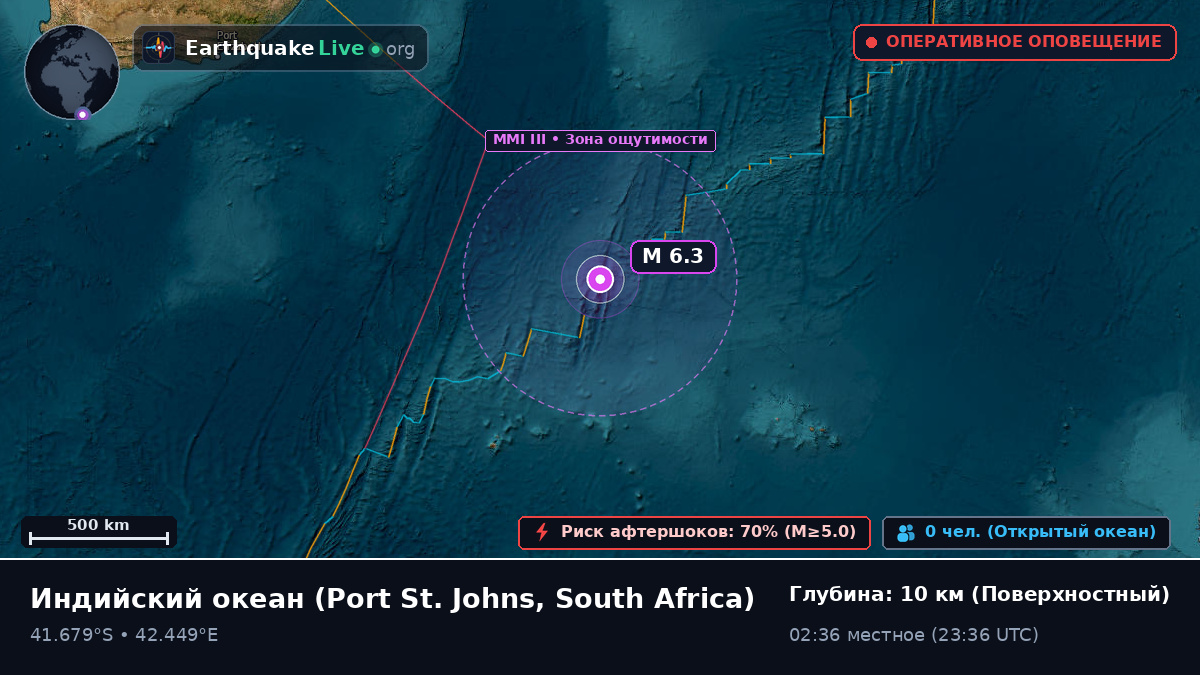 Индийский океан (South Africa)